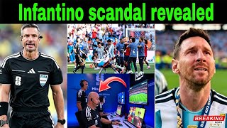 The Biggest FIFA Controversy After final world cup | World Cup Highlights