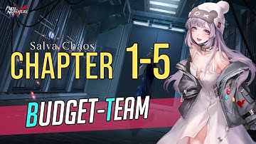 1-5 | Budget Team | Path to Nowhere