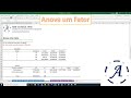 Anova um fator