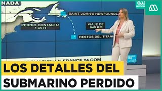 Thumbnail image for Submarino con turistas perdido en expedición al Titanic: Los detalles de la embarcación