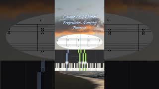 C major 1 6 4 5 Chord Progression, Comping Patterns
