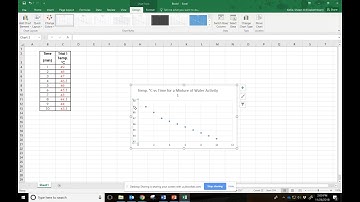 CHE 145 Calorimetry Lab Math Walk Through Part 1 Graphing