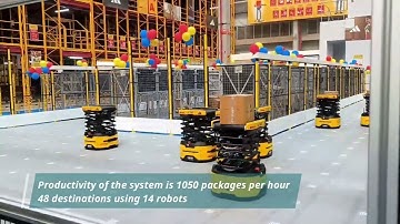DHL + Unbox Robotics for outbound sorting in Roll Cages