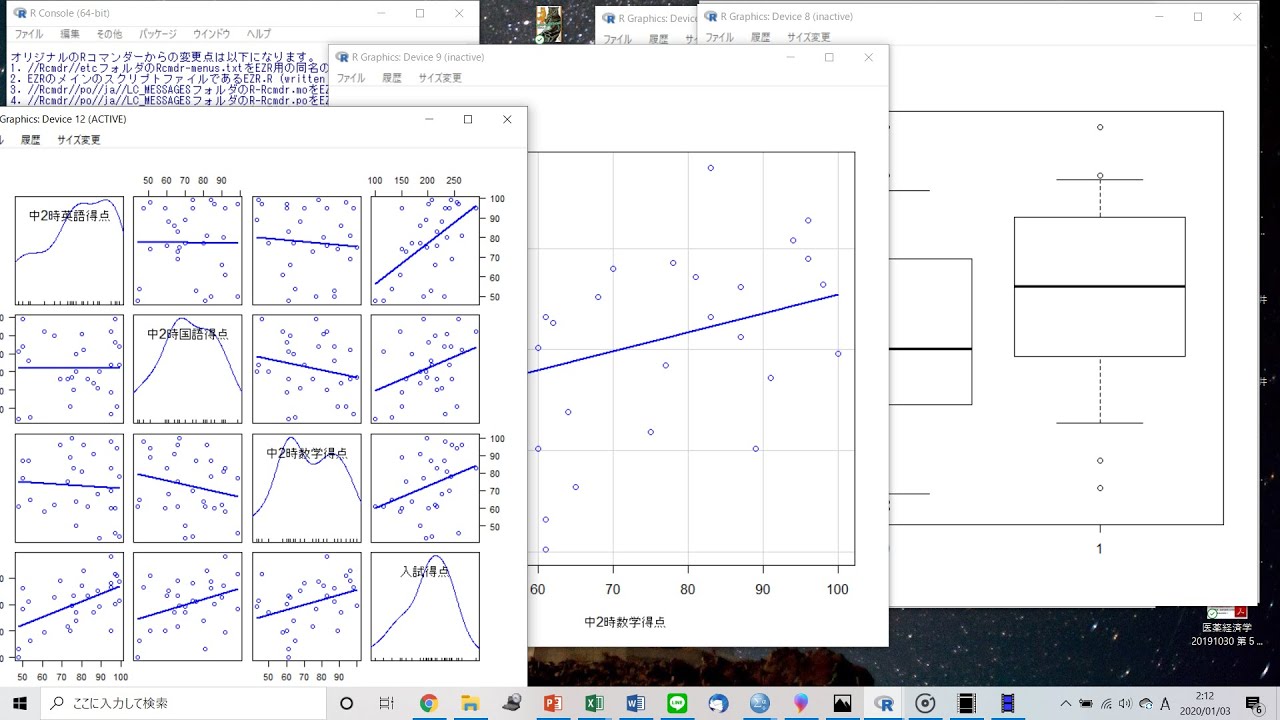 Ezrでいろいろなグラフを描いてみる Youtube