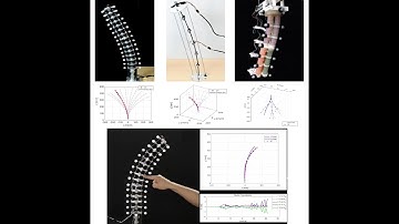 Orientation to Pose: Continuum Robots Shape Sensing Based on the Multi-Attitude Solving Approach