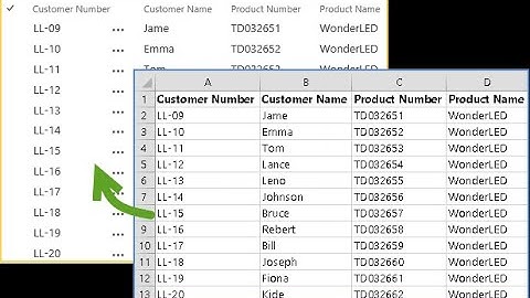 SharePoint - How to upload Excel data to Custom List