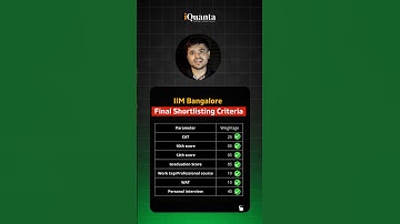 IIM Bangalore Selection Criteria 2024 #catpreparation #catexam #cat2024 #mba