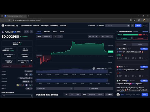 Is Punkvism ($PVT) token legit or a scam