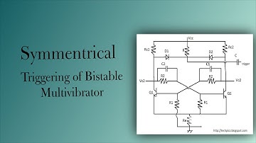 Symmetrical triggering of bistable multivibrator