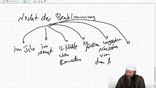 Die Unterschiedlichen Ansichten Wann Laylatul Qadr Ist Nacht Der Bestimmung Schicksalsnacht