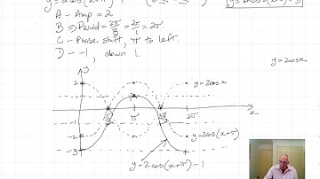 9.1.8A worked example