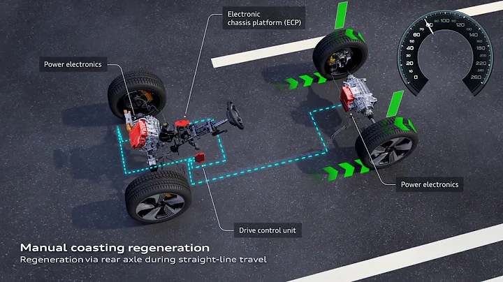 Audi e-tron Technology Tutorial - Regenerative Braking