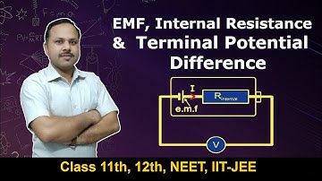 EMF, Terminal Potential difference & internal resistance | current electricity #cbse