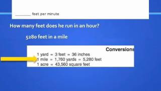 Running in Feet Per Second