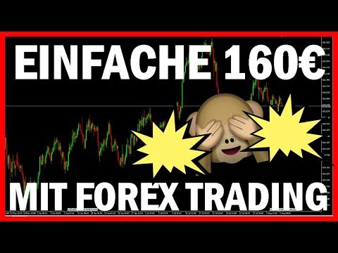 Forex strategie hohe trefferquote