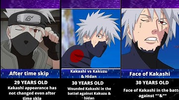Evolution Of Kakashi Hatake In NARUTO and BORUTO