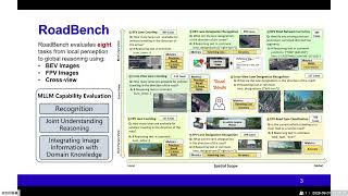 [ECCV2026] RoadBench: Benchmarking MLLMs on Fine-Grained Spatial Understanding and Reasoning