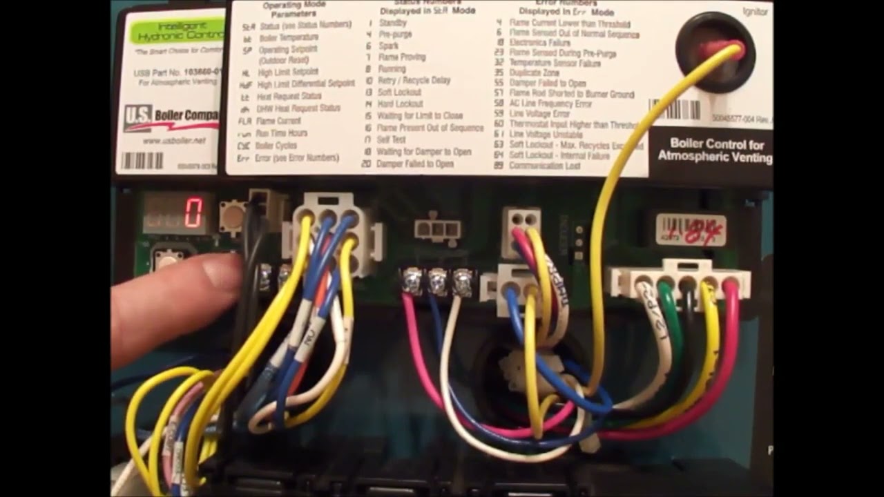 US Boiler's cast iron Intelligent Control (IHC) parameter overview