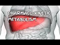 Pharmacokinetics metabolism pharmacology  |Pharmacology lectures for medical students