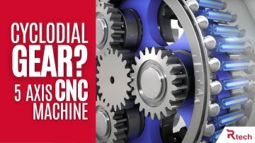 How to Choose a 5 Axis CNC Machine to Increase Your Productivity