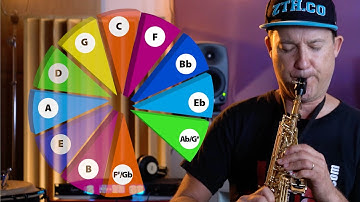 Bebop LICK tutorial #3 Licks starting on the 6th (13th)