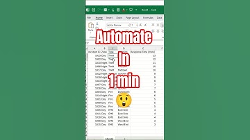 Automate Excel Formatting in 60s #shorts #ytshorts #exceltricks #fyp #viral #spreadsheets