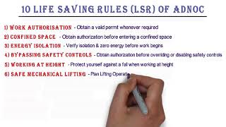 ADNOC 10 LIFE SAVING RULES (LSR) OF HINDI HSE