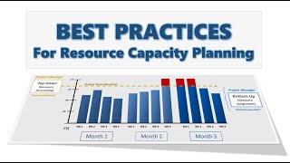 Best Practices for Resource Capacity Planning