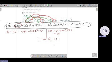 Induction Notes IEB past paper questions Matric FS Maths