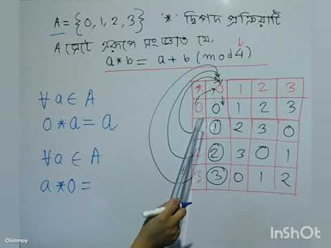 a*b= a+b(mod 4) - YouTube