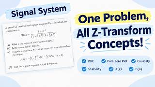 Signal System | Master Z-Transform with One Complete Problem| ROC, Poles & Stability |solved problem