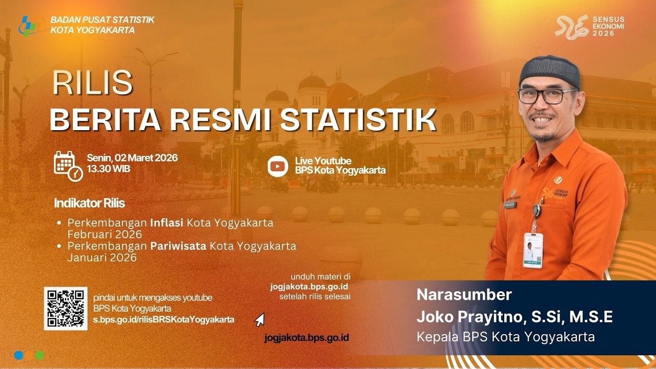 BRS Perkembangan IHK Februari 2026 & Pariwisata januari 2026 Kota Yogyakarta