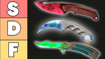 the only correct CS2 Knife Animation tierlist