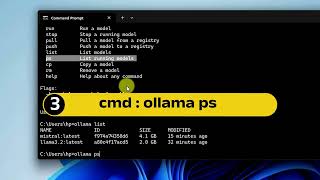 How to Run Local AI Models Offline Using Ollama (Step-by-Step Tutorial)
