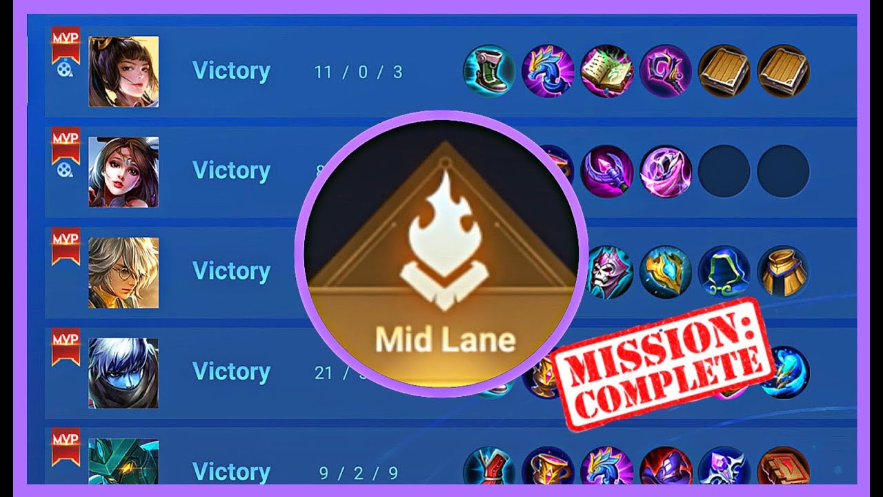 Mid Rotation Hok HOK All Mid Lane Heroes Done - YouTube