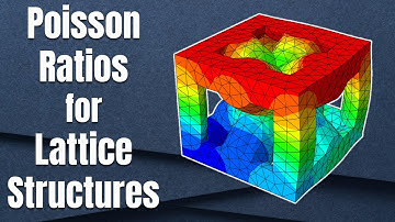 How to determine POISSON RATIOS of LATTICE STRUCTURES