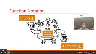 1.3 Function Notation MCR3U