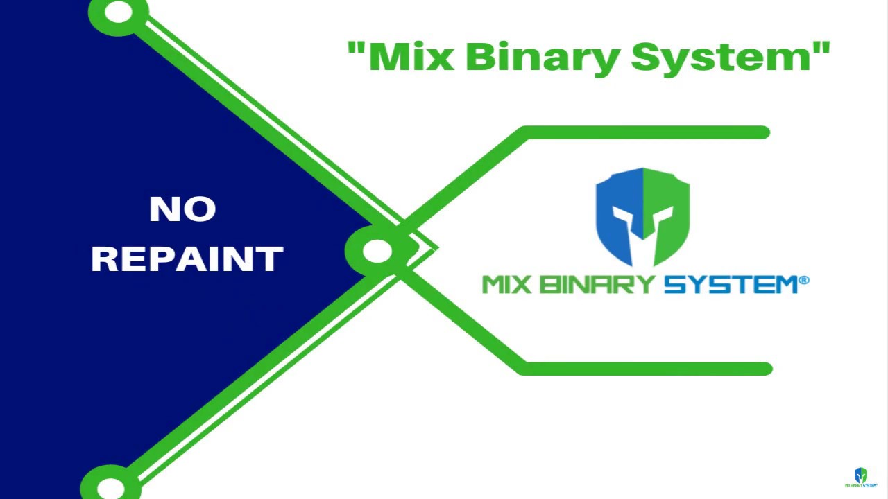 NO REPINTA / NO REPAINT (EURUSD) - MIX BINARY SYSTEM - 1ra Parte - YouTube