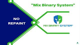 No Repinta No Repaint Eurusd - Mix Binary System - 1Ra Parte