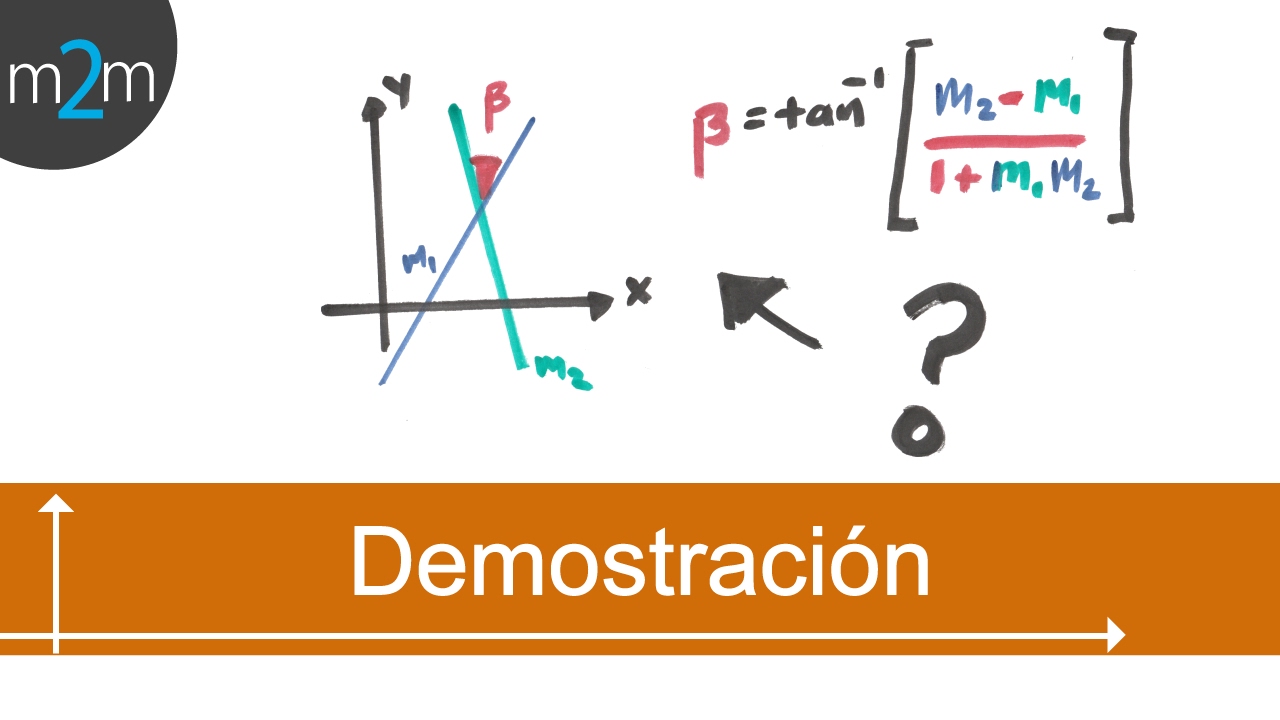 ✓ Ángulo formado por rectas │ - YouTube