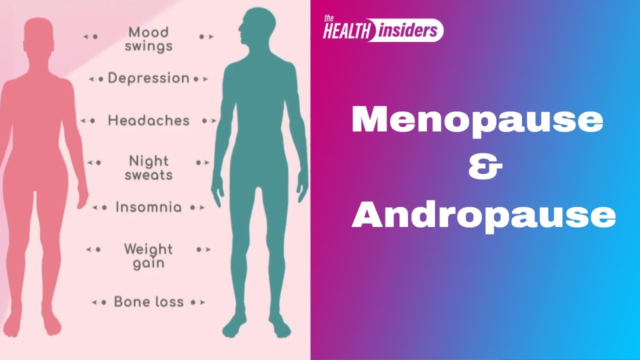 Menopause And Andropause Youtube