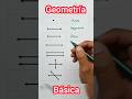Geometría básica. 🤔✌️ #ingedarwin #matemática