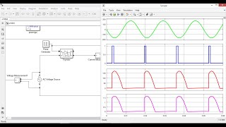 Simulating Half wave controlled Rectifier( R Load ) Matlab Simulink
