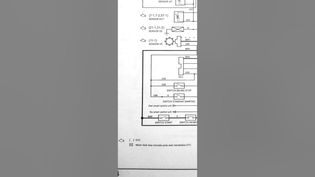 Honda PCX 150 wiring diagram - YouTube