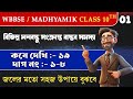 Class 10 Kose Dekhi 19. দশম শ্রেণী কষে দেখি ১৯.