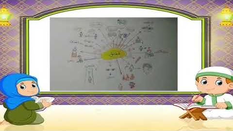 الخريطة الذهنية لحفظ سورة العلق للاطفال