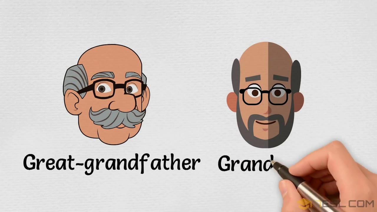 Family Members - YouTube