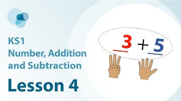 4. Embedding understanding of equivalent expressions