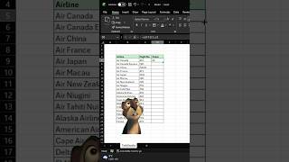 🔤 This Simple Excel Formula Saves Data Analysts HOURS Every Week! LEFT Function Finally Explained💡