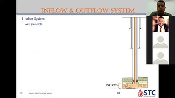 IADC Wireline Well Servicing Course Aug 2021 - Day 2 Part 1